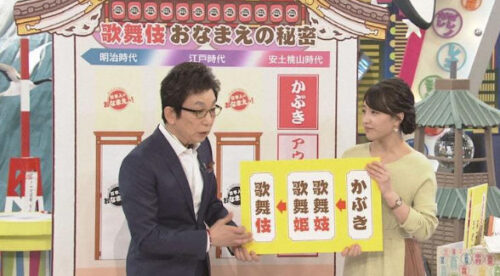古舘伊知郎さんと赤木野々花さん(右)